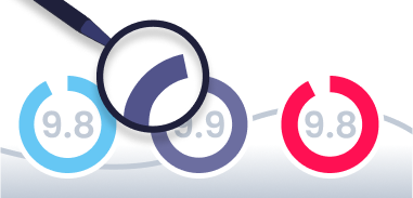 how-to-choose-a-certified-google-cmp-partner