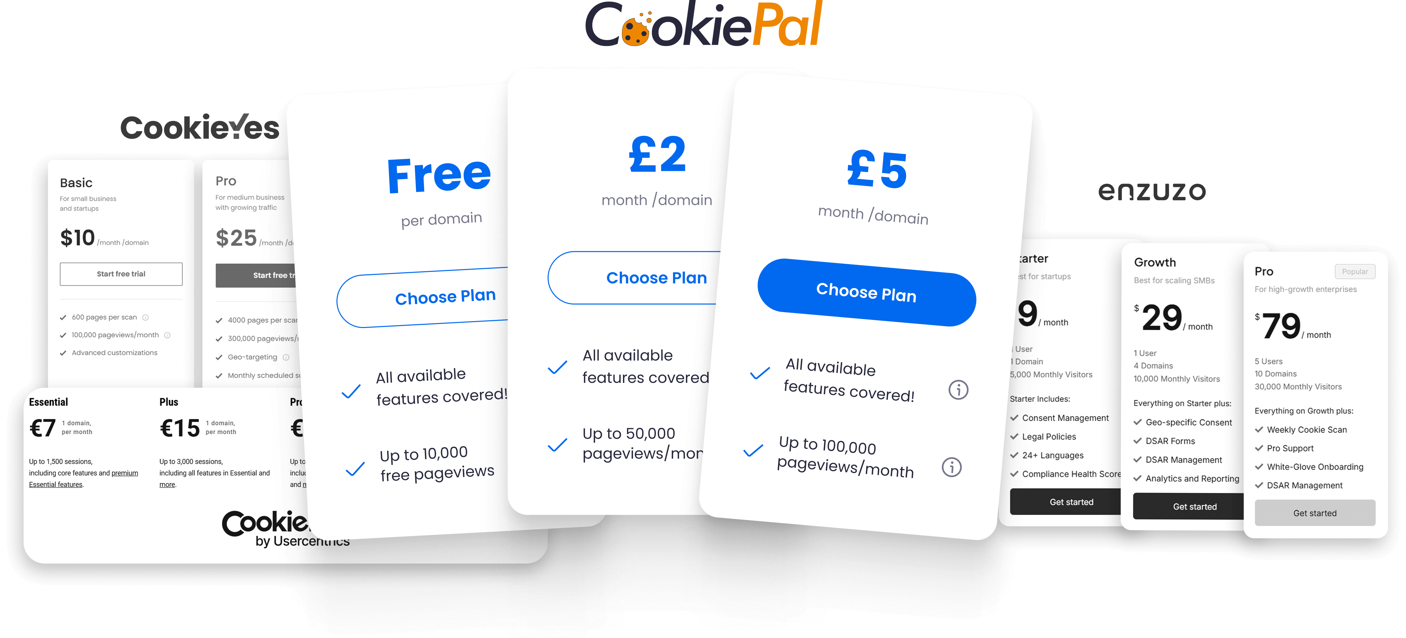 Pricing cards